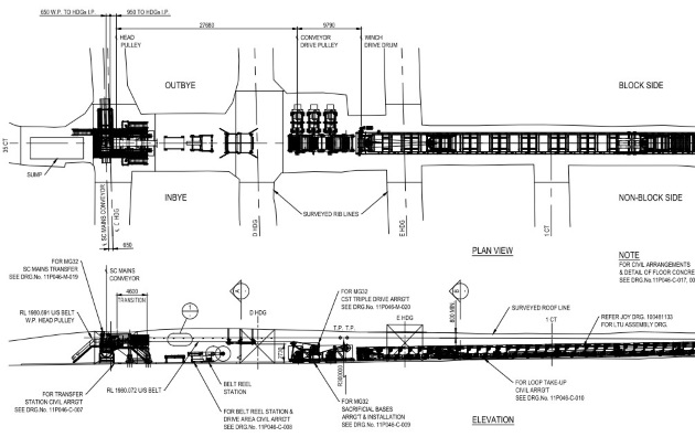 UG Conveyor Installations - MG Mechanical Installation