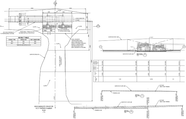 UG Conveyor Installations – MG32 Tripper Civil Design