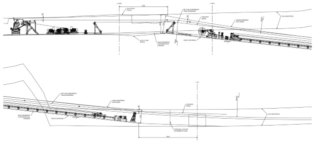 MG07 Conveyor – Chamber Design